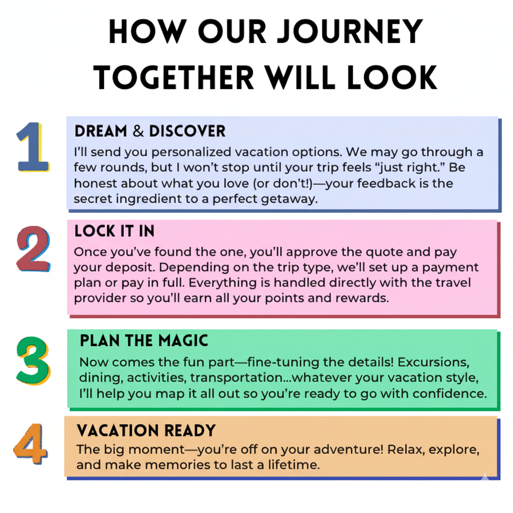 Journey planning illustration